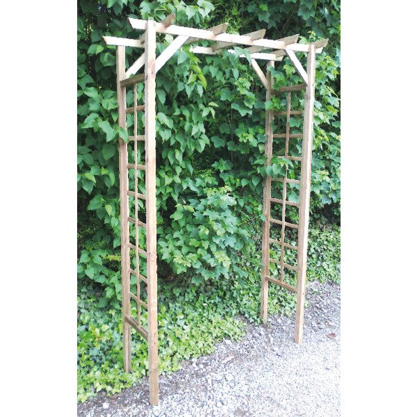 Pergola Droite