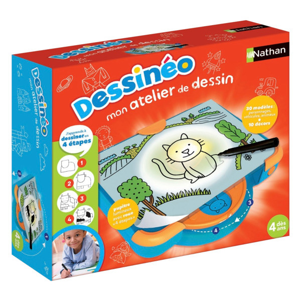 Dessinéo Atelier De Dessin