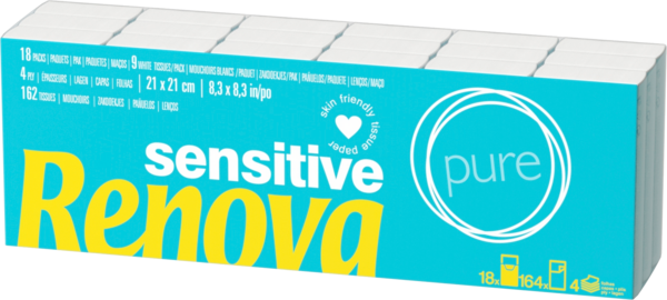 30% D'économies Sur La Gamme Renova